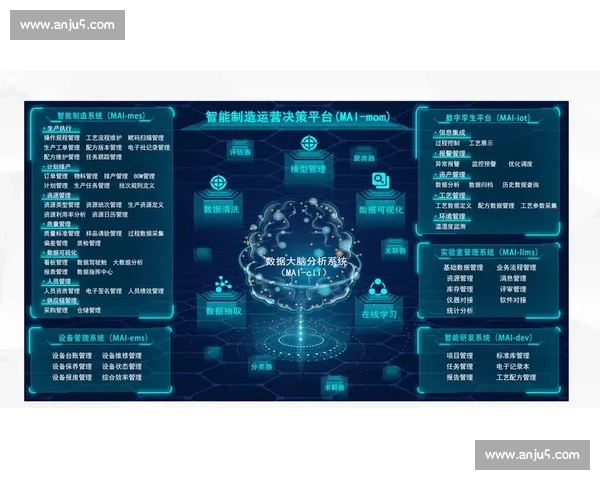 提升企业运营效率的系统化优化方案与实施策略研究