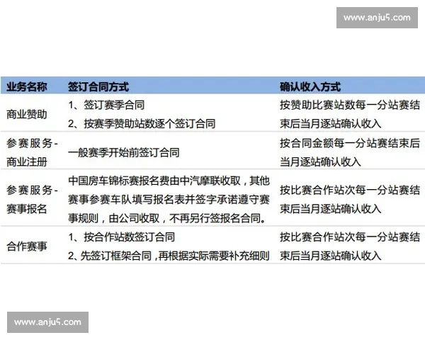 全面解析现代体育运动规则与竞赛公平执行标准